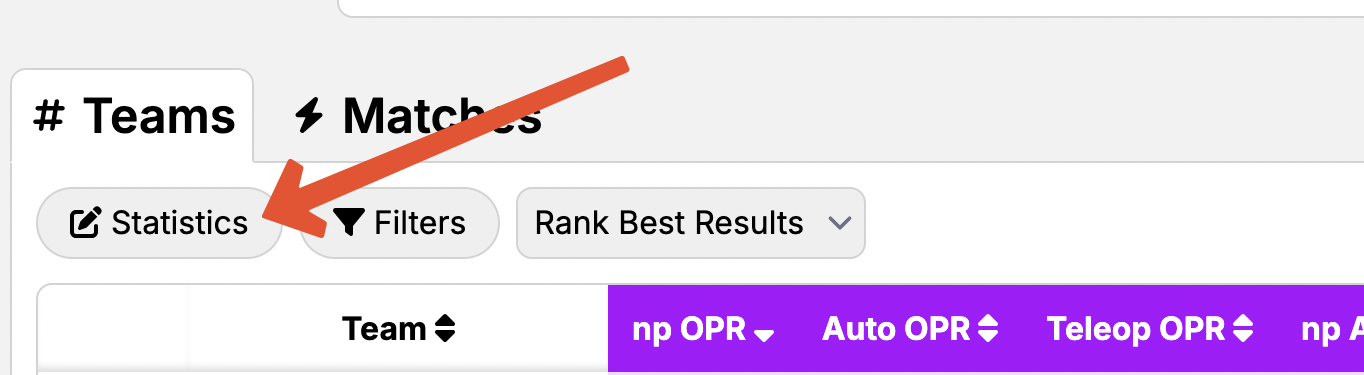A screenshot of FTCScout's Season Records page, with an orange arrow pointing to the statistics button.